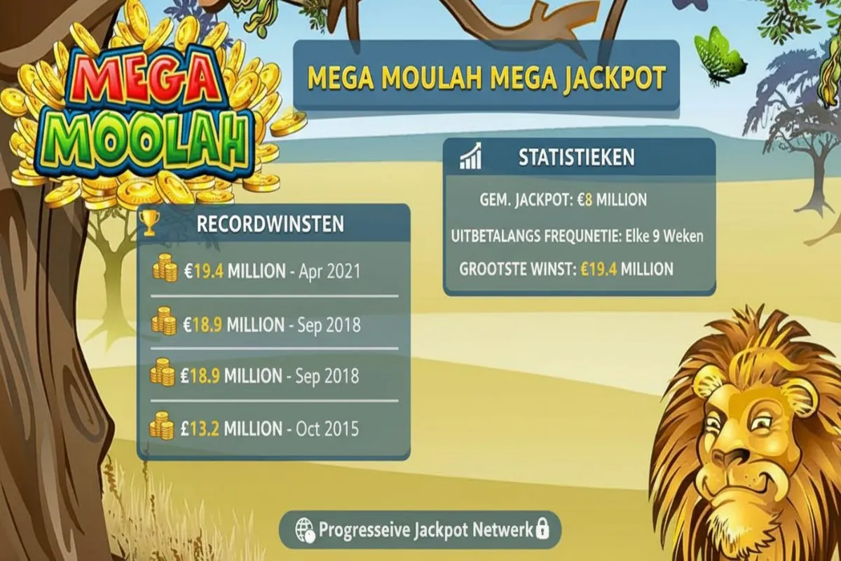 Mega Moolah Mega Jackpot: recordwinsten en statistieken
